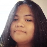 Hanna from Antipolo | Woman | 24 years old | Pisces