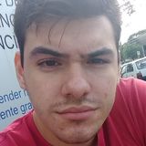 Guilhermehenri from Pereira Barreto | Man | 28 years old | Gemini