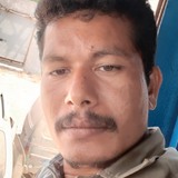 Madesh from Dharmapuri | Man | 45 years old | Aries