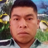 Maximilansta6O from San Juan de los Lagos | Man | 34 years old | Aquarius