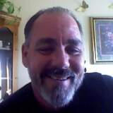 Puss9M4 from Hallbybrunn | Man | 56 years old | Capricorn