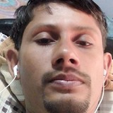 Durgadatta76 from Doha | Man | 39 years old | Gemini
