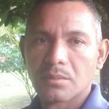 Flaquito from San Miguel | Man | 45 years old | Scorpio