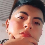 Martinezalvafm from San Ramon de la Nueva Oran | Man | 25 years old | Sagittarius