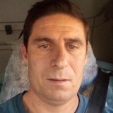 Goizuetamanuqh from Olavarria | Man | 47 years old | Pisces