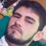 Gerardo54Uj from Obera | Man | 29 years old | Leo