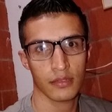 Miguel from Candelaria | Man | 35 years old | Aries