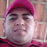 Nasceliobertkx from Itapipoca | Man | 35 years old | Libra