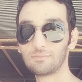 Herry from Nicosia | Man | 32 years old | Sagittarius