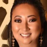 Kate from Guarulhos | Woman | 44 years old | Libra
