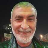 Mujikkavk3E from Baku | Man | 54 years old | Capricorn