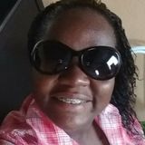 Kakau from Volta Redonda | Woman | 33 years old | Aquarius