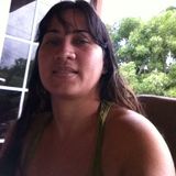 Karla Michelle from Guaynabo | Man | 50 years old | Aries