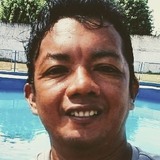 Tonyun from Autazes | Man | 37 years old | Capricorn