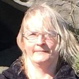 Tina from Knoxville | Woman | 58 years old | Aquarius