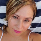 Carolinaacunom from Santiago de Chile | Woman | 45 years old | Pisces