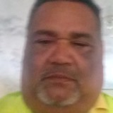Fer from Villa Bisono | Man | 61 years old | Taurus