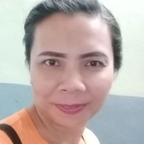 Donna from Cebu City | Woman | 43 years old | Cancer