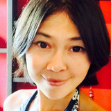 Kiki from Central District | Woman | 40 years old | Leo