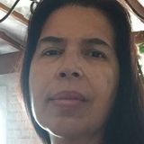 Rfrancis from Indaiatuba | Woman | 54 years old | Taurus