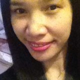 Shane from Central District | Woman | 39 years old | Aries
