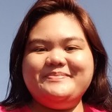 Minalyn from Masinloc | Woman | 25 years old | Capricorn