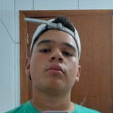 Pituka from Navegantes | Man | 25 years old | Aries