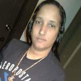 Evy from Worcester | Woman | 41 years old | Virgo