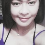 Richardsauret2 from Davao | Man | 30 years old | Cancer