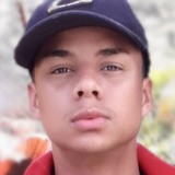 Tidog from Vargem Grande do Sul | Man | 26 years old | Sagittarius
