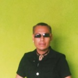 Maxxwr from Huejutla de Reyes | Man | 40 years old | Aries