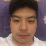 Pony from Taipei | Man | 37 years old | Aries