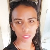Geodefitahelc8 from Natal | Woman | 37 years old | Capricorn