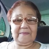 Esterperes from Canoas | Woman | 76 years old | Aquarius