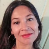 Leonora from Posadas | Woman | 43 years old | Virgo