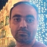Santhoshpapzg from Birkirkara | Man | 37 years old | Sagittarius