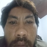 Marfuslirf from Denpasar | Man | 30 years old | Gemini