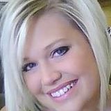Megan from Zhabinka | Woman | 34 years old | Virgo