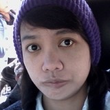 Ully from Surabaya | Woman | 32 years old | Scorpio