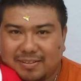 Chanclas from Naranjos | Man | 39 years old | Aries