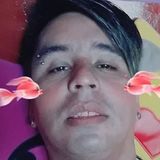 Danny from Libertador General San Martin | Man | 41 years old | Leo