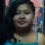 Clau from Jose C. Paz | Woman | 33 years old | Libra