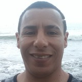 Re from Itapema | Man | 41 years old | Libra