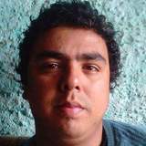 Claudio from Rio Grande | Man | 42 years old | Pisces