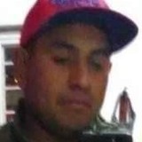 Manuelmirandx8 from Sanchez Roman | Man | 36 years old | Scorpio