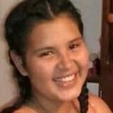 Sofii from Ibarreta | Woman | 28 years old | Aquarius