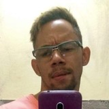 Galego from Guaratingueta | Man | 28 years old | Aries