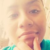 Edithcruz from Colima | Woman | 30 years old | Aries