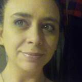 Samanthaburnak from Vancouver | Woman | 36 years old | Aquarius