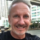 James from Dublin | Man | 63 years old | Libra